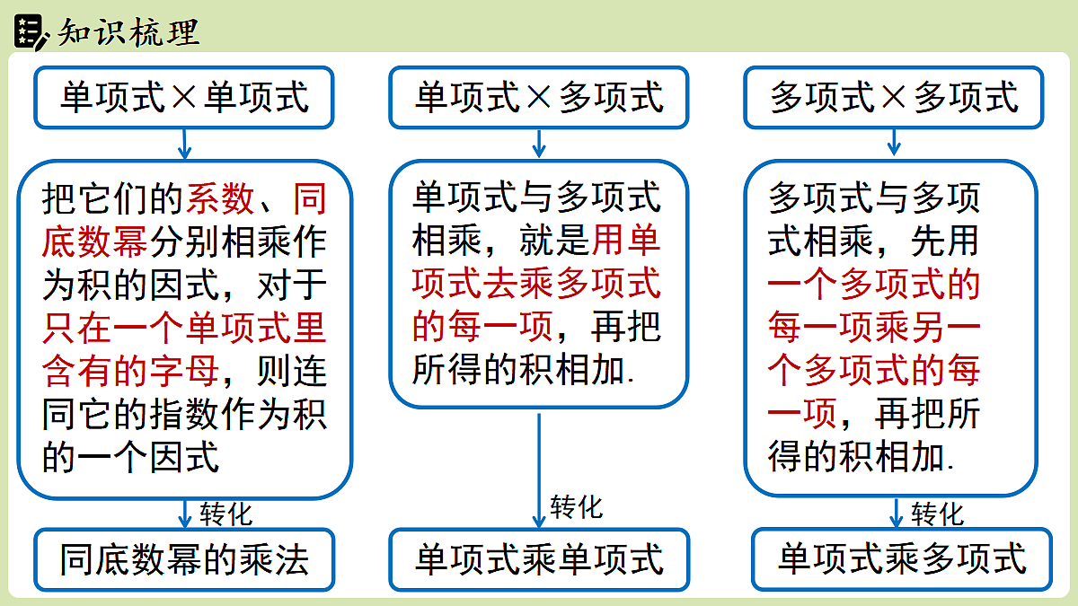 17299340第3页