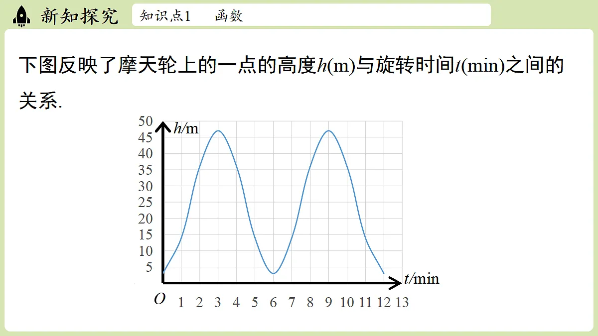 17299349第5页