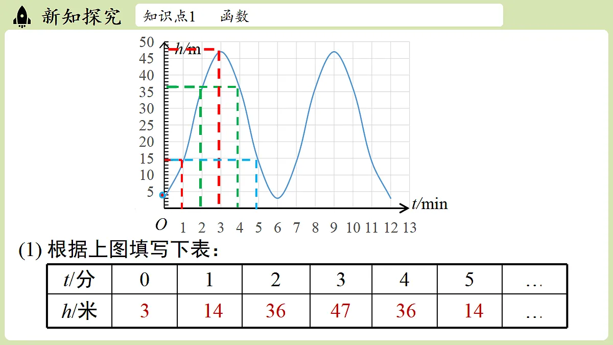 17299349第6页