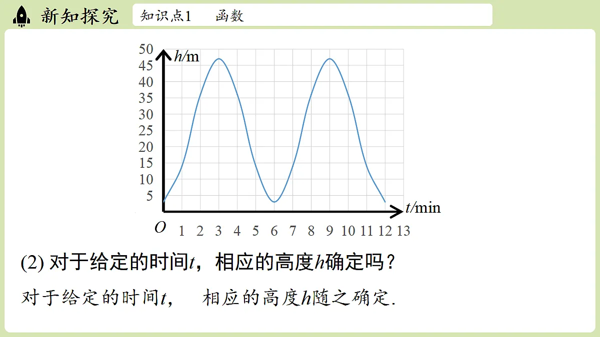 17299349第7页