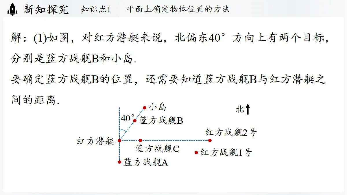 17299352第6页