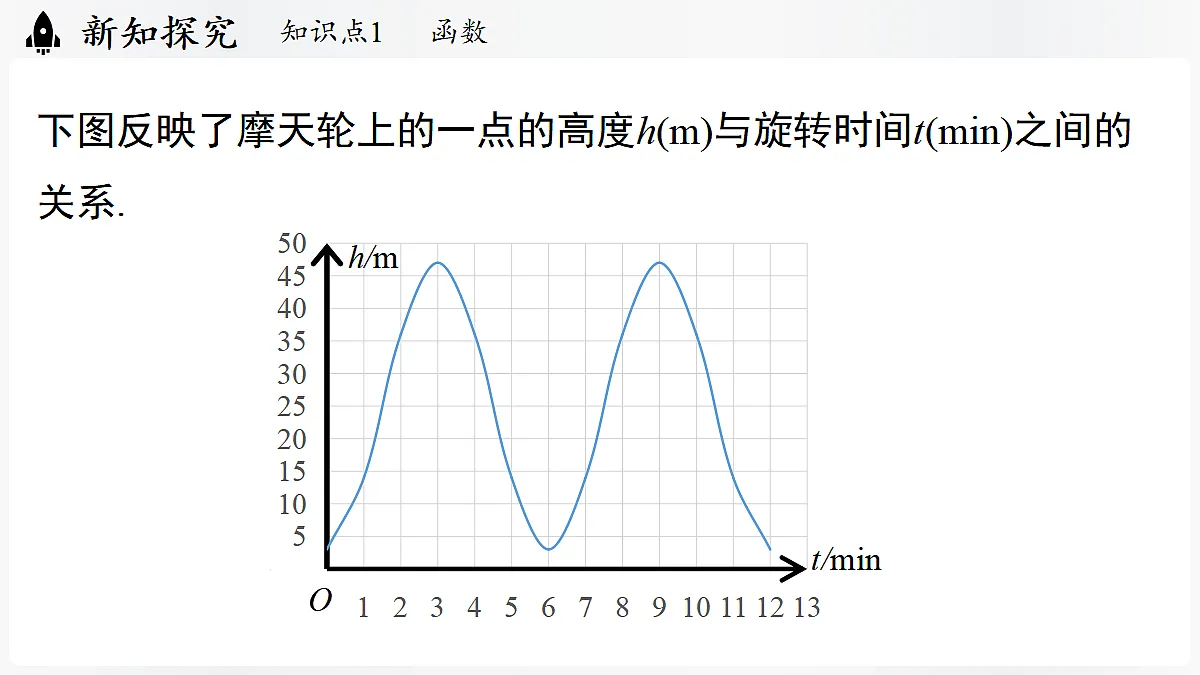 17299357第5页