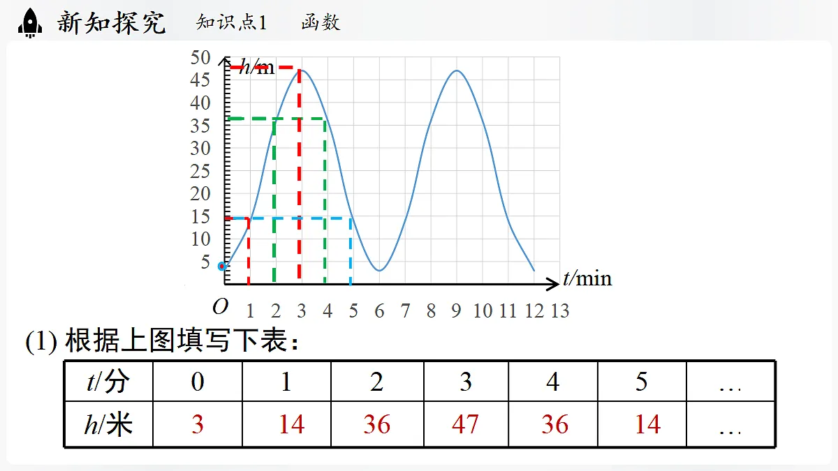 17299357第6页