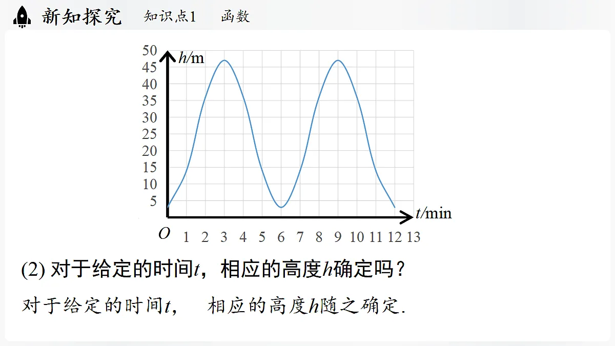 17299357第7页