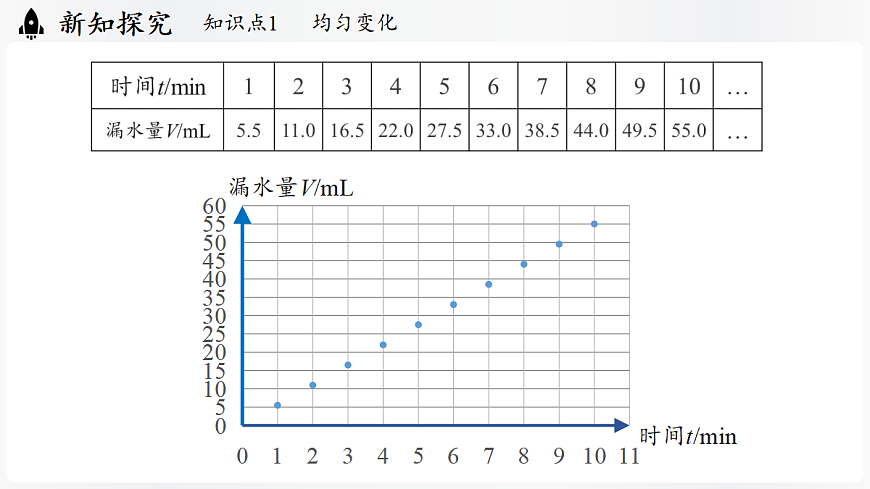 17299358第6页