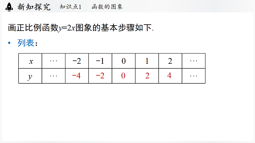 17299361第6页