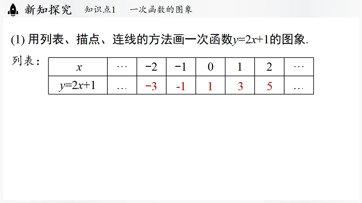 17299362第4页