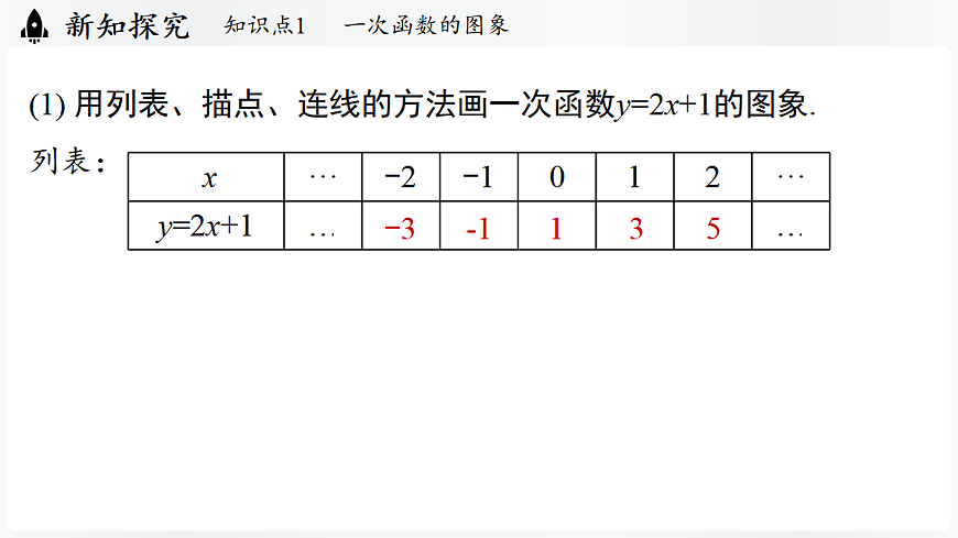 17299362第4页
