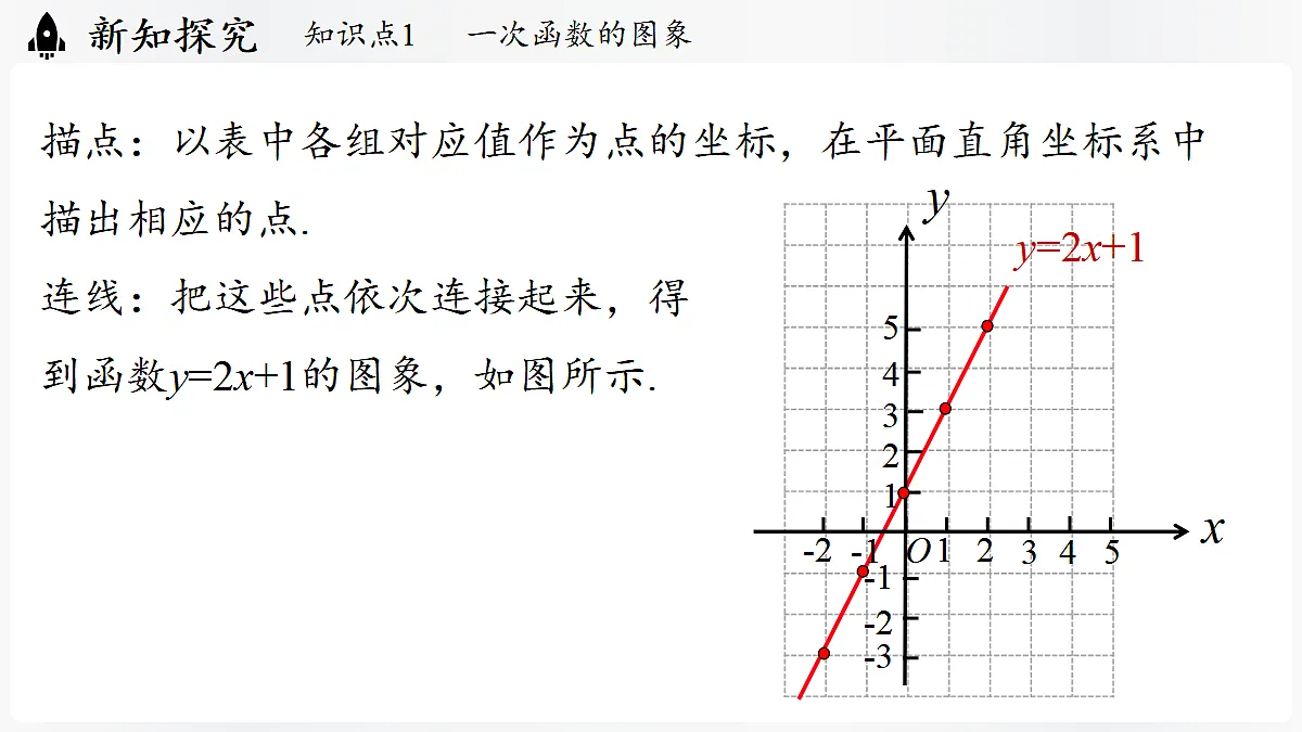 17299362第5页