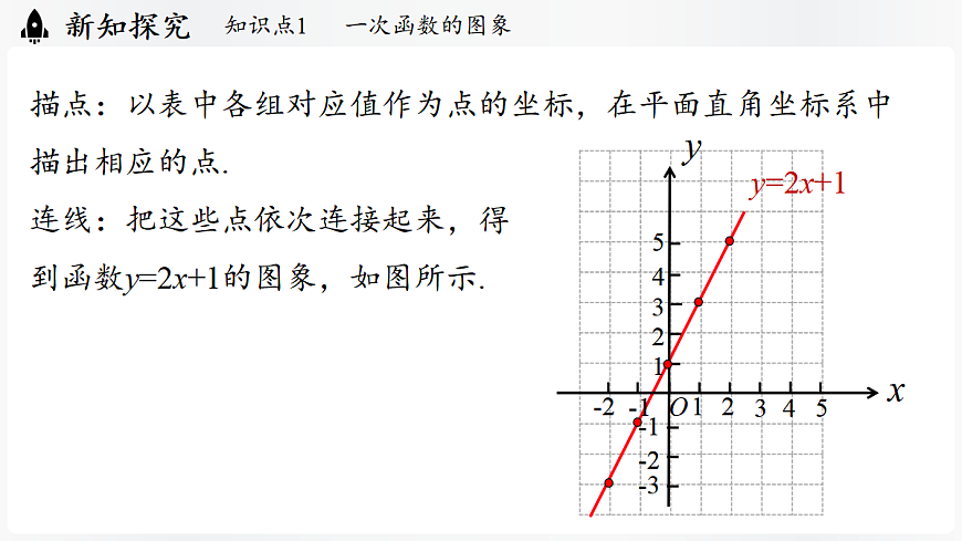 17299362第5页