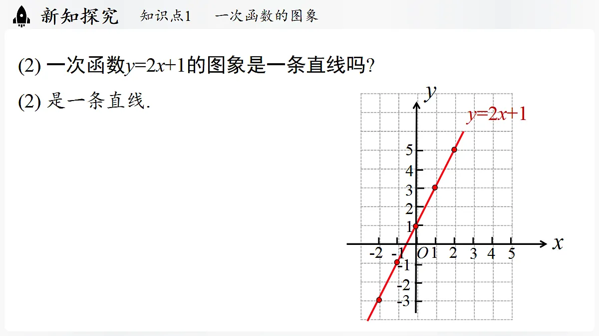 17299362第6页