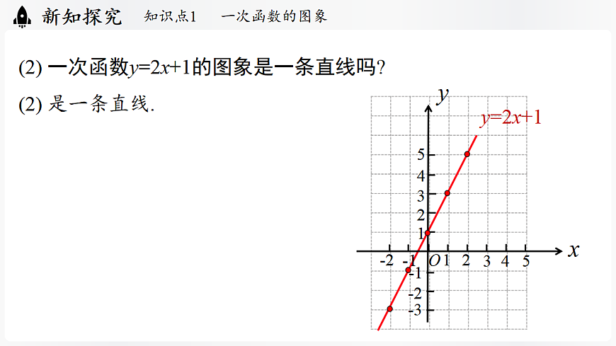17299362第6页