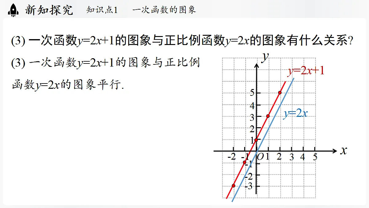 17299362第7页