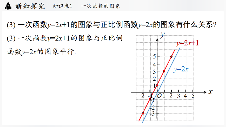 17299362第7页