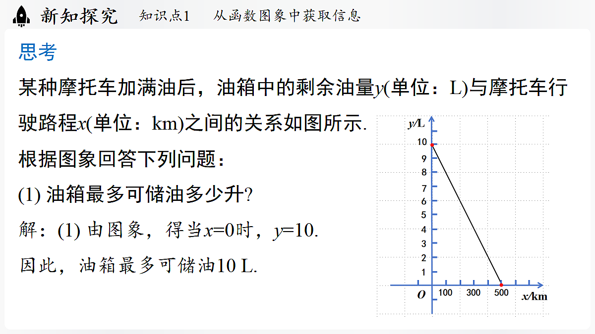 17299364第4页