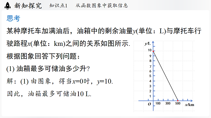 17299364第4页
