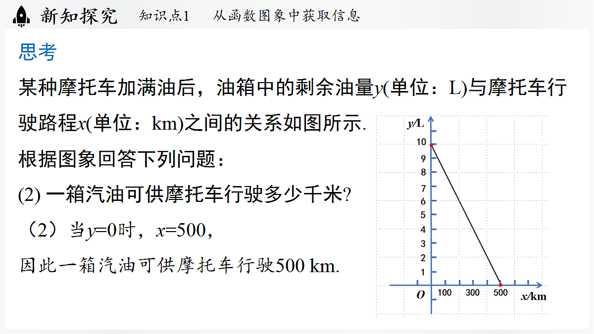 17299364第5页