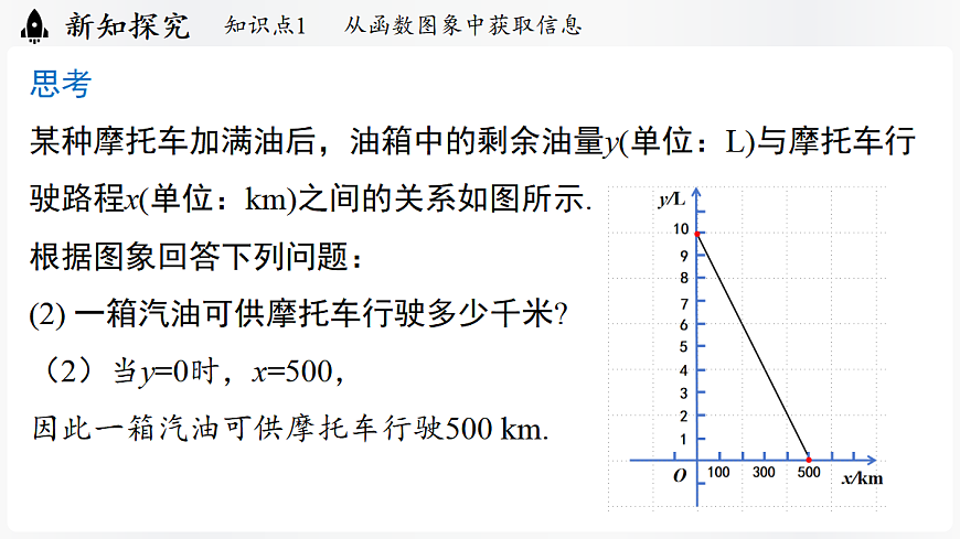 17299364第5页