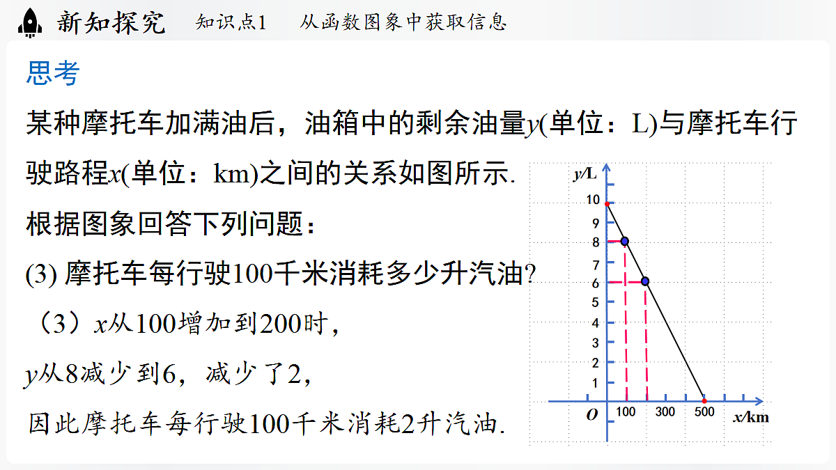17299364第6页