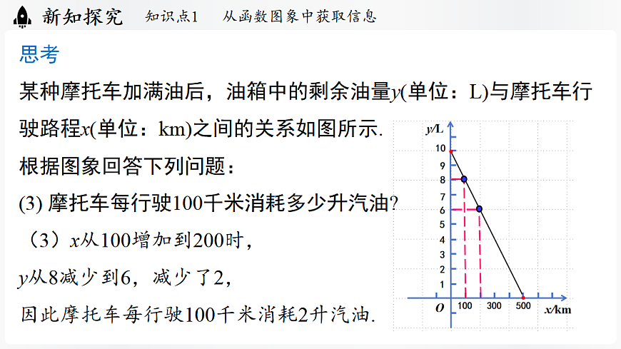 17299364第6页