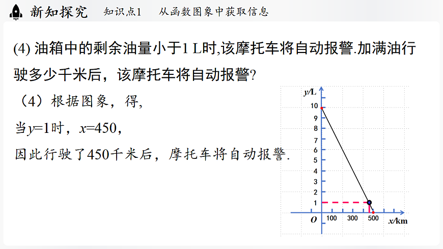 17299364第7页