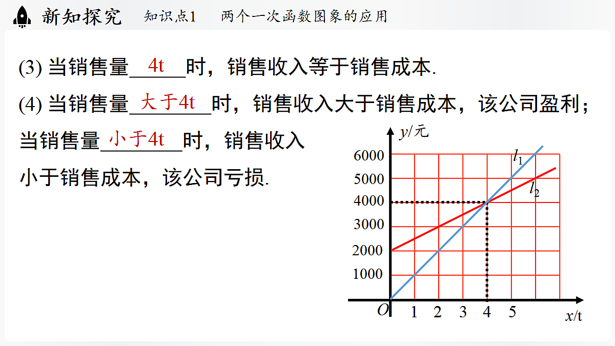 17299365第5页
