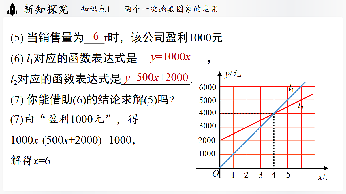 17299365第6页
