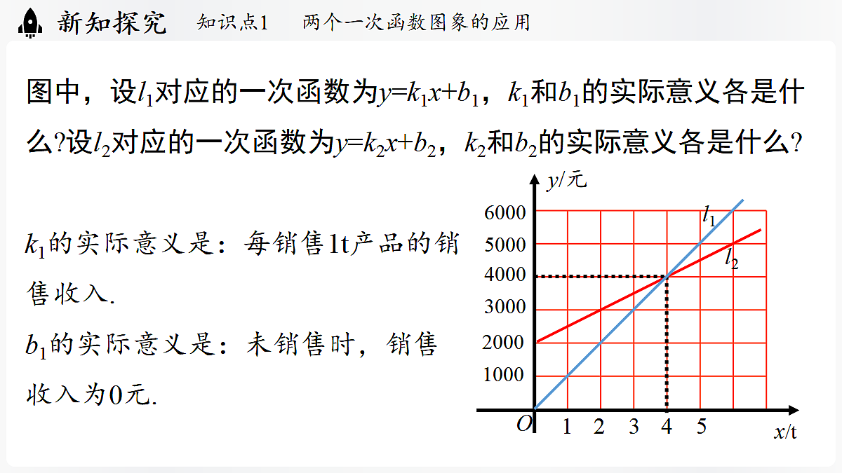 17299365第7页