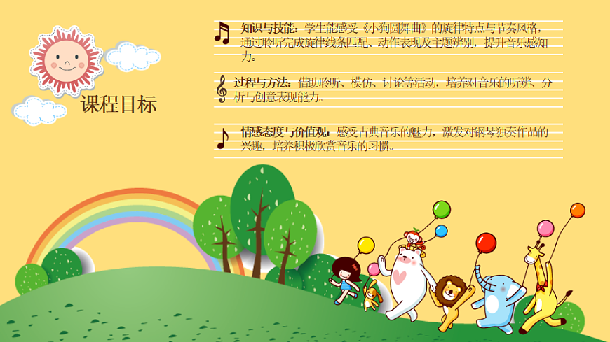 人音版小学音乐二年级上册第二单元《小狗圆舞曲》课件第2页