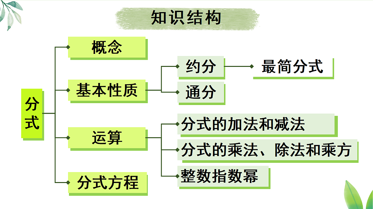 17299531第2页