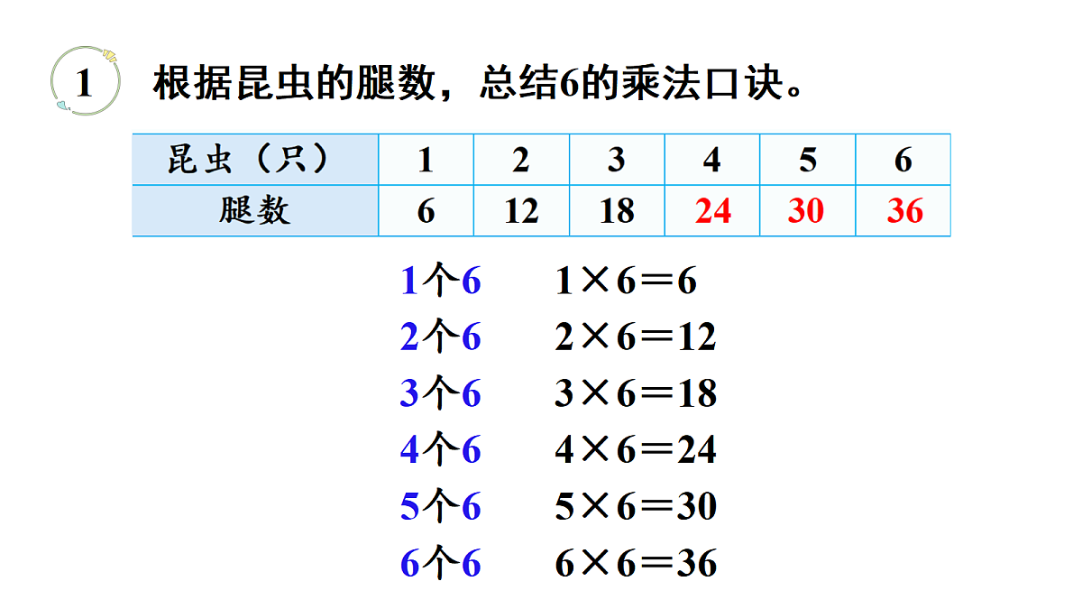 17299659第5页