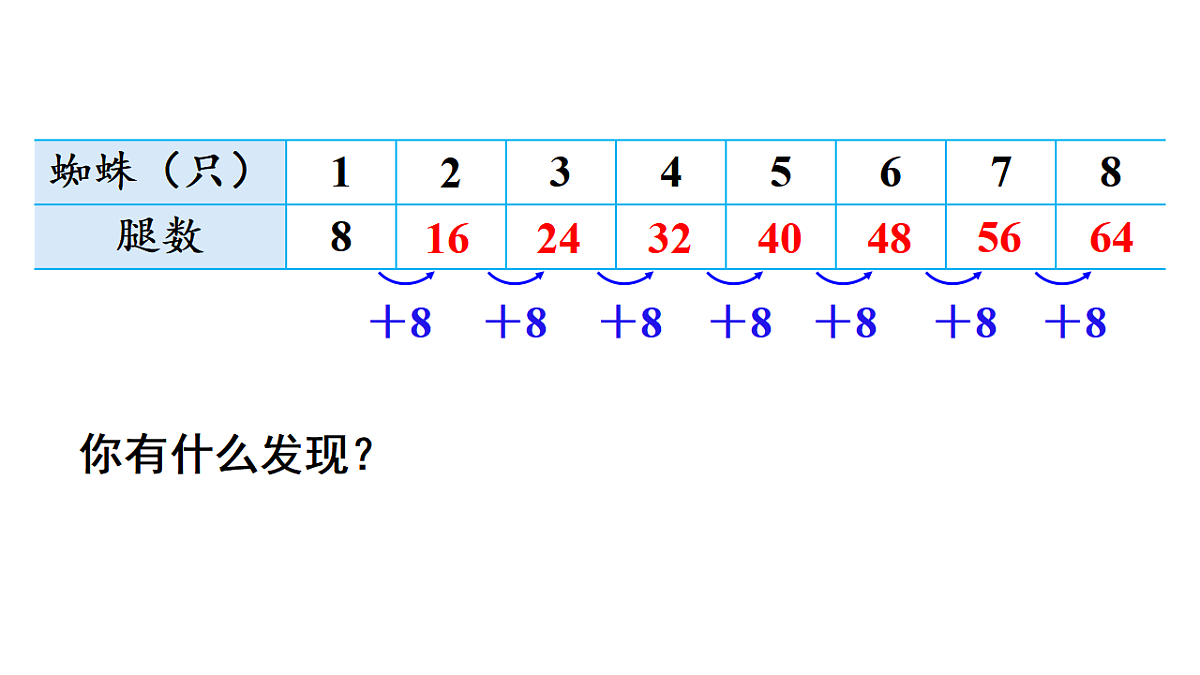 17299661第5页