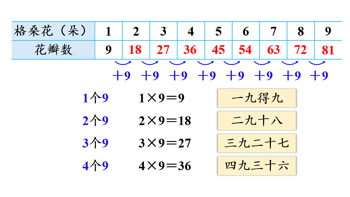 17299662第5页