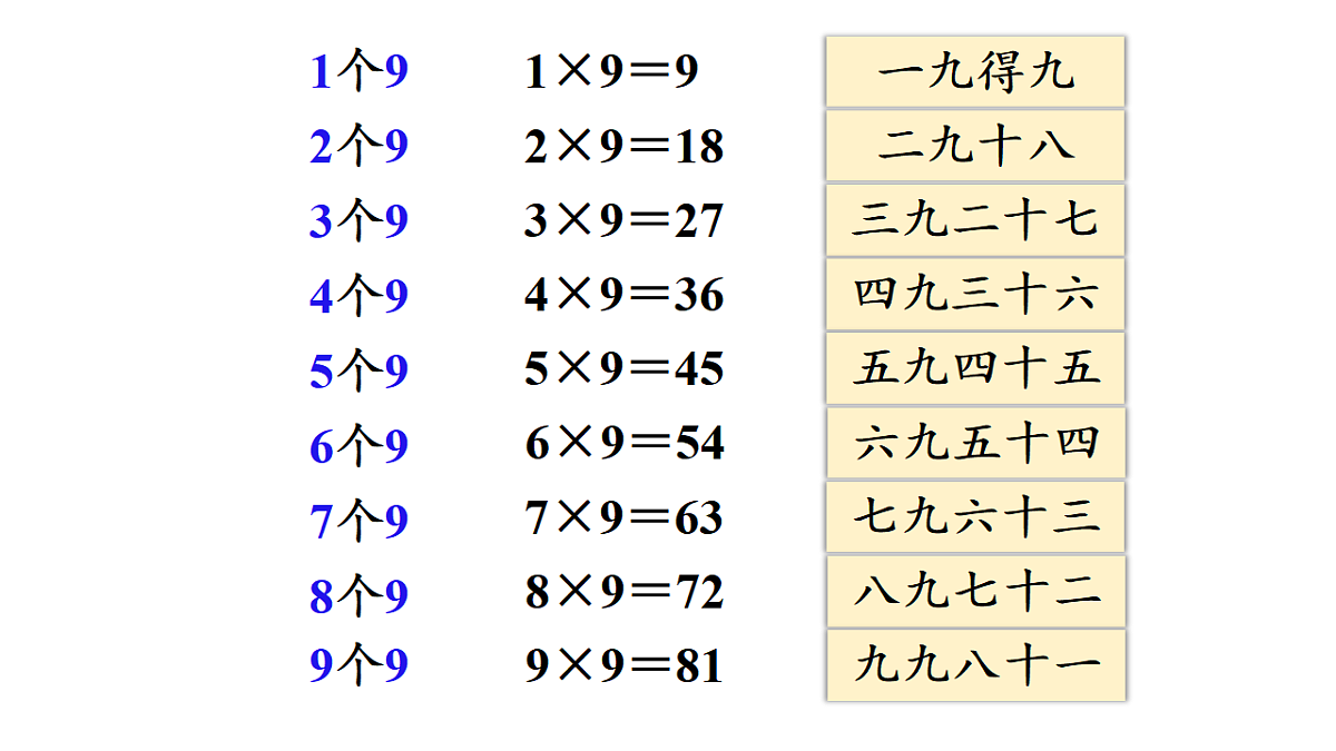 17299662第6页