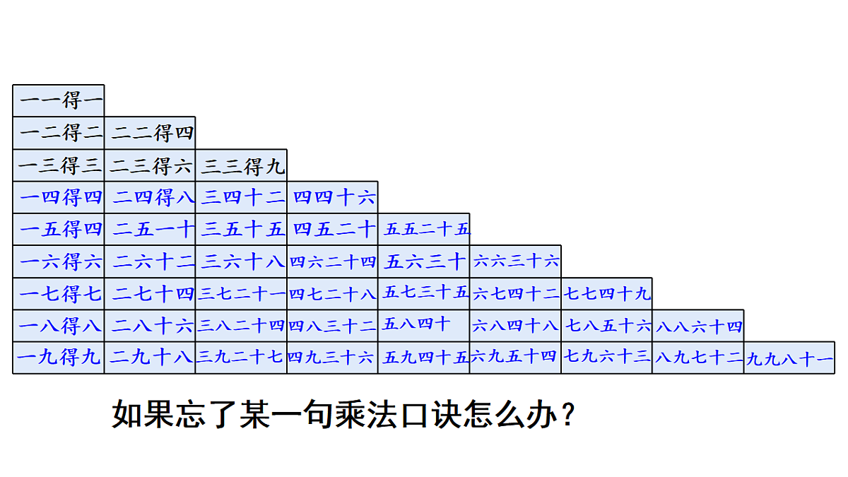 17299663第5页