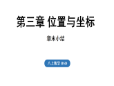第3章 位置与坐标章末总结（课件）2025-2026学年度北师大版数学八年级上册