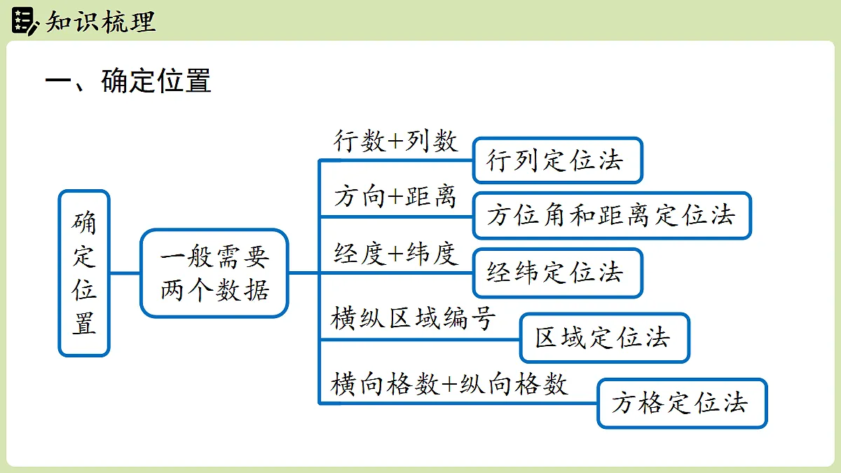 17299790第3页