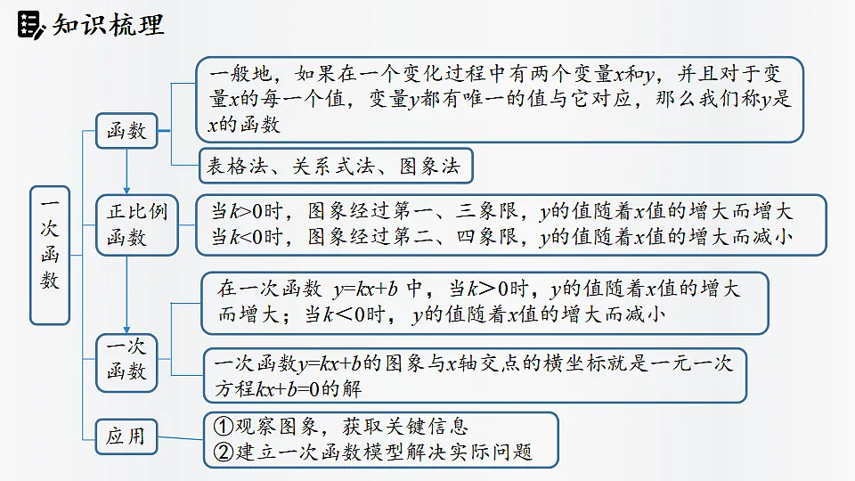 17299791第2页