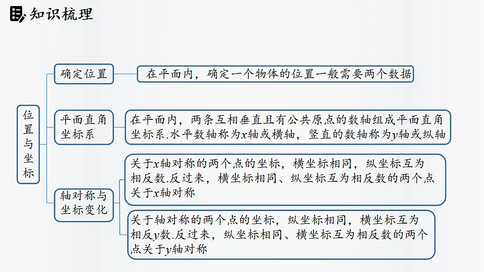 17299793第2页