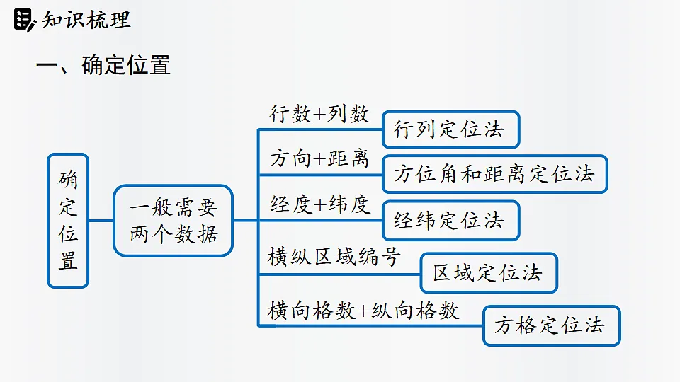 17299793第3页