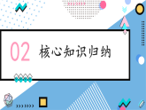 第二单元复习课件（课件）2025-2026学年统编版八年级道德与法治上册