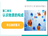 鲁教版2024九年级上册化学第二单元 认识物质的构成 课件