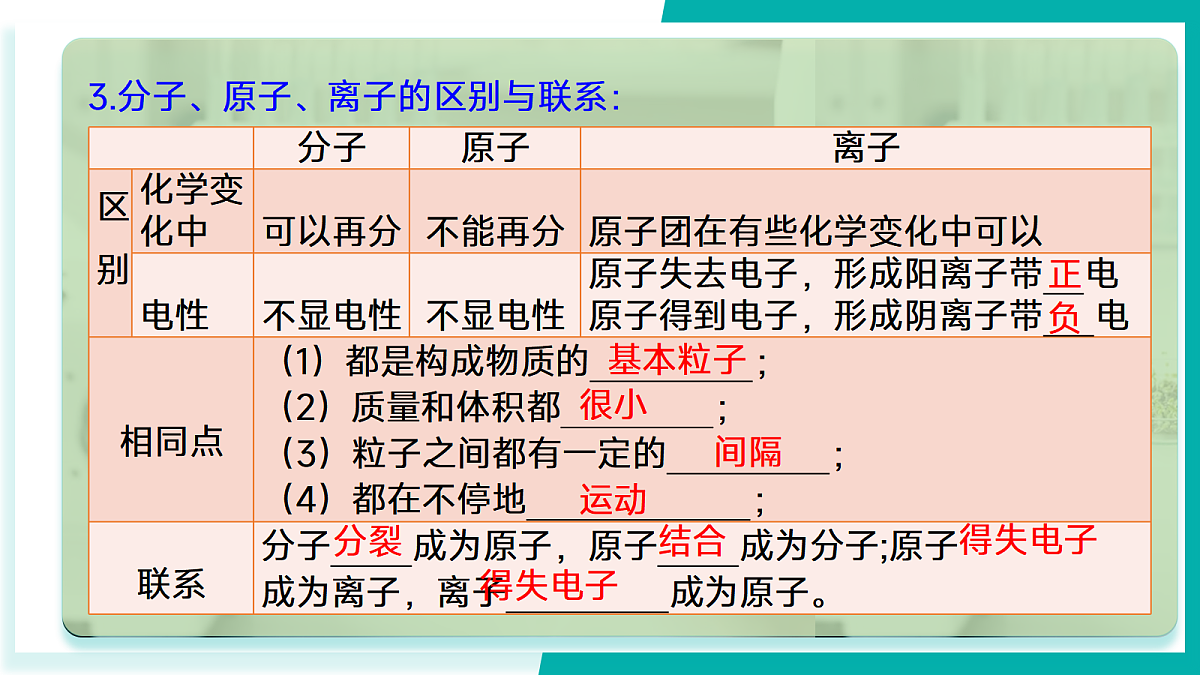 17300013第6页