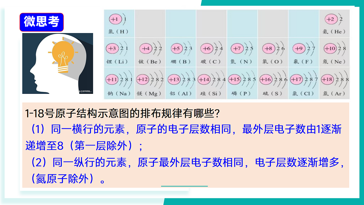 17300013第8页