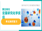 鲁教版2024九年级上册化学第五单元+定量研究化学反应 课件
