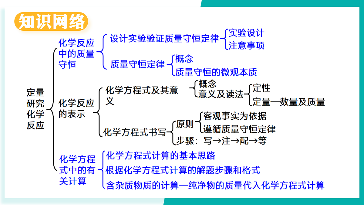 17300037第3页