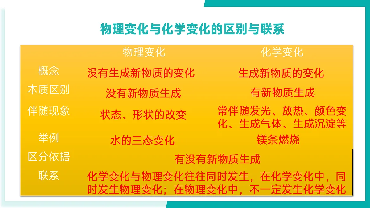 17300038第5页