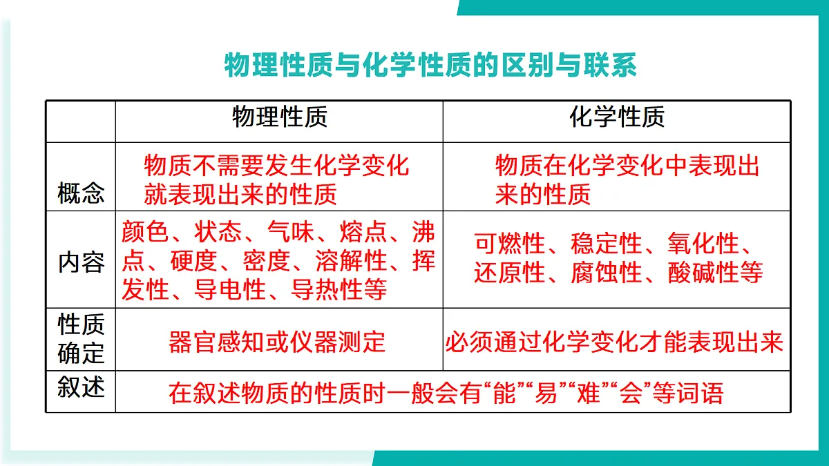 17300038第7页