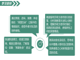 11 再塑生命的人（教学课件）2025-2026学年七年级上册语文 统编版