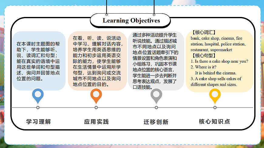 Unit 1 第3课时 Explore & Apply（教学课件）英语人教大同版四年级上册（新教材）第2页